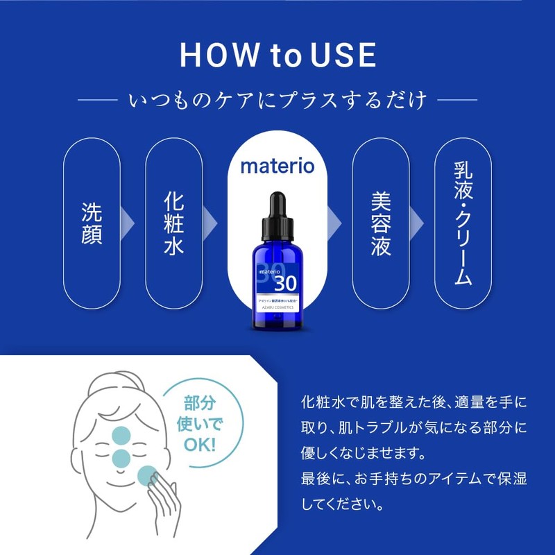 Raw Solution, Azelic Acid, 30% Blend, Highest Concentration in Japan,