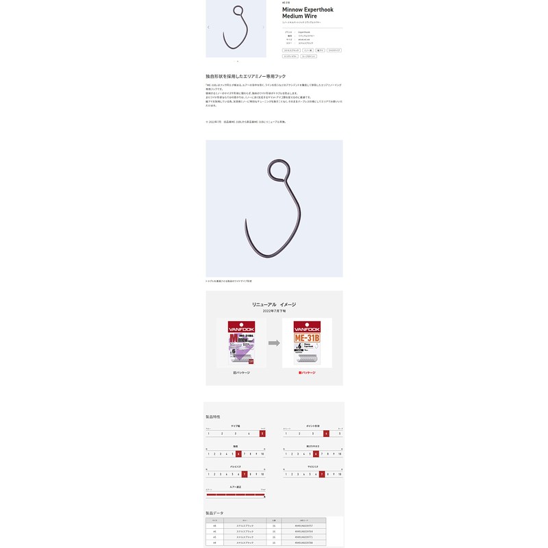 Vanfook ME-31B Minnow Experthook Single Hooks, Medium Wire Inline Eye