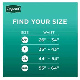 Depend Fresh Protection Adult Incontinence Underwear for Men Size S-M 92 Counts