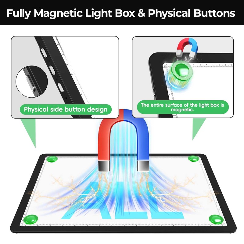Zocelight Rechargeable A3 Light Board with Built-in Stand & Bag,Super