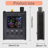 RF Antenna Analyzer 137.5MHz To 2.7GHz UV Impedance Reactance SWR