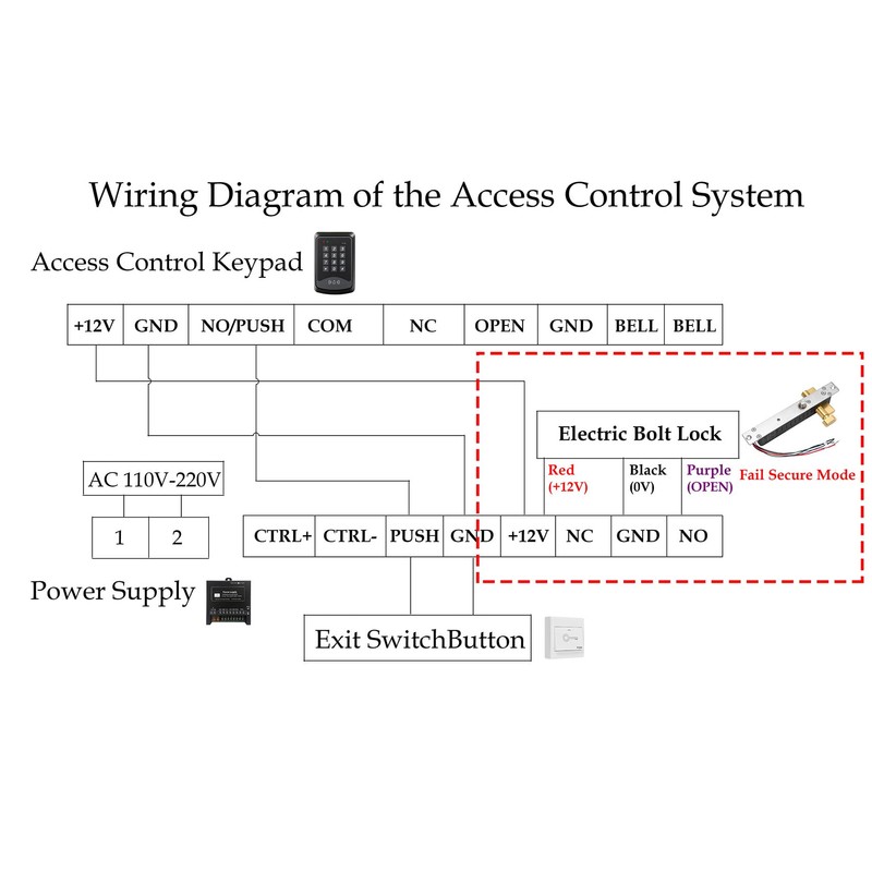 Electric Drop Bolt Lock Deadbolt Fail-Secure NO Mode 12V DC