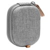 WGear Protective Case for Airpods, Handy Semi-hard case for airpods