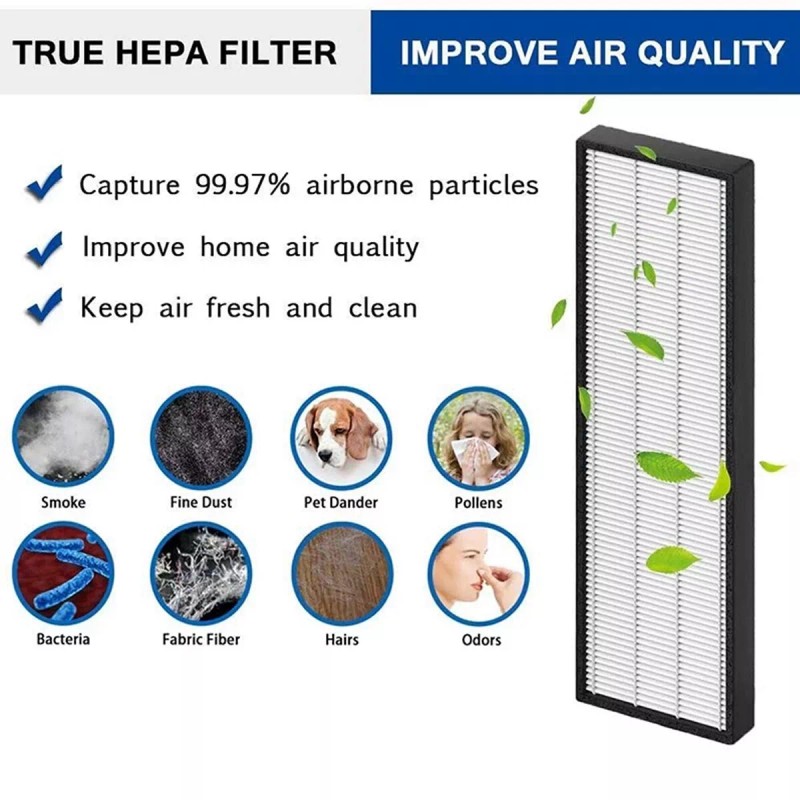 For Germ Guardian 4 Pack HEPA Replacement FLT4825 Air Filter