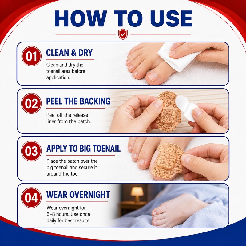 Toenail Care Patches,21 Count Nail Patches for Toenail and Fingernails