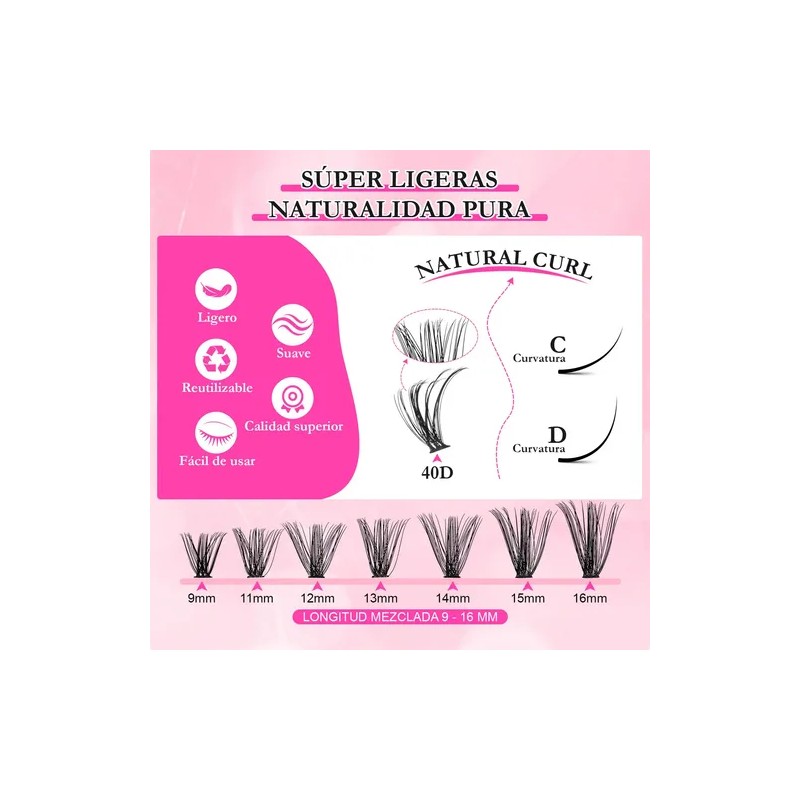 Kit De Extensiones De Pestaña 40d Neso Lash Natural Curve