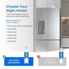 Waterdrop Water Filter Replacement for Blomberg® Beko 4874960100, NSF 42 Refrigerator Water Filter 1 Pack