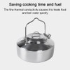 Outdoor Stainless Steel Kettle Locking Handle Camping Hung Pot Portable