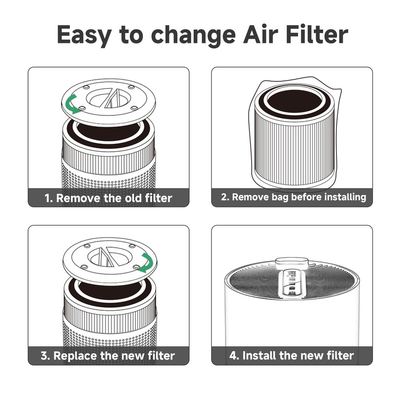 FCFMY 4 Packs AC400 True HEPA Replacement Filter Compatible with