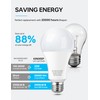 KINDEEP 23W LED Bulbs, A21 Super Bright Light Bulb, 150W-200W