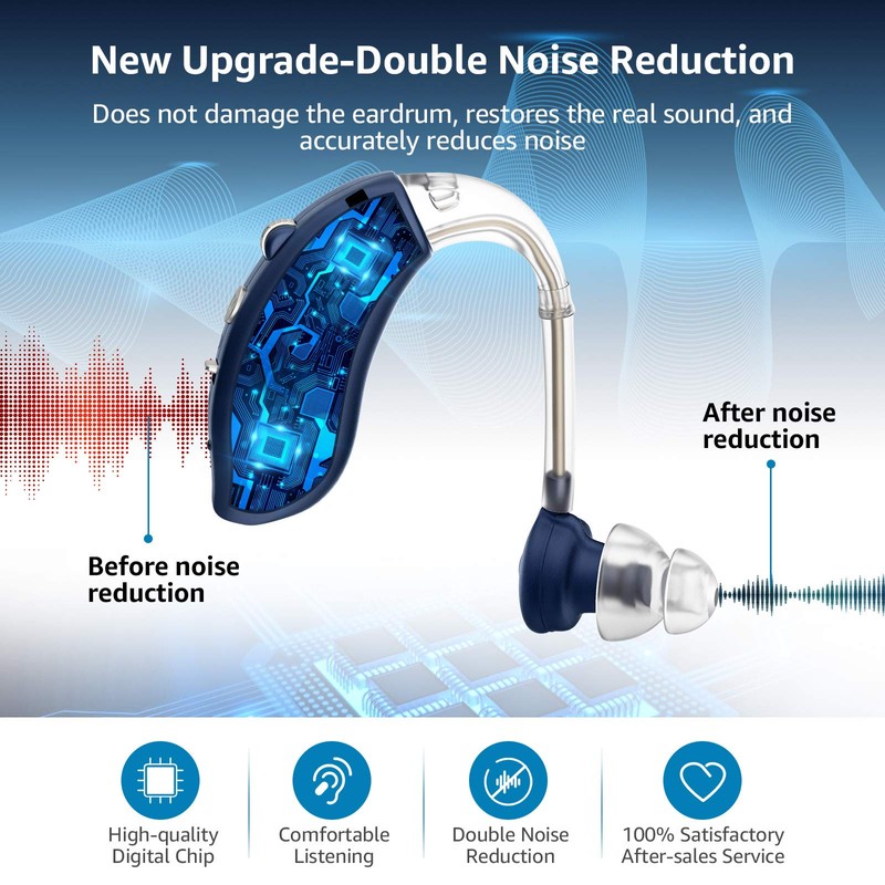 Enjoyee Hearing Aids for Seniors, Rechargeable Hearing Amplifier with Noise