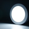 G.W.S® 6W Dimmable Round Circle LED Surface Mounted Panel Downlight
