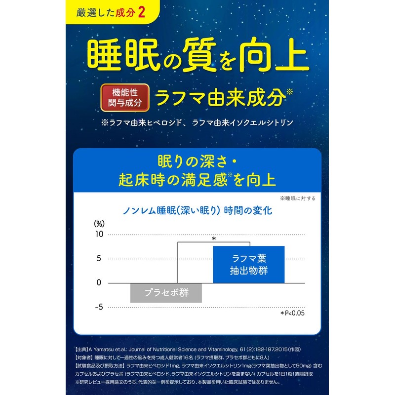 Double Approach of Intestinal Activity × Sleep! New Concept Lactic