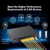 MokerLink 8 Port 2.5 Gigabit PoE Switch with 10G SFP,