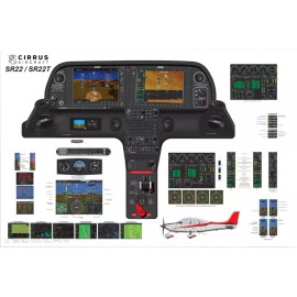 Cirrus Aircraft SR22 / SR22T  Cockpit Training Poster 24"x36"