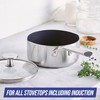 Blue Diamond Cookware Tri-Ply Stainless Steel Ceramic Nonstick, 1.6 QT