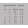 AIRCUTE Men Urine Incontinence Underwear Fly Front Opening Absorbent Leak