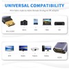 Duttek 8K Right Angled HDMI to Mini HDMI Adapter, 48Gbps