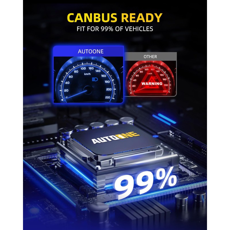 AUTOONE H7 LED Bulb, 800% Brighter, 5 Min Quick Install,