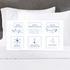 Kotton Culture Set Of 2 Pillowcases Egyptian Cotton, 600 Thread