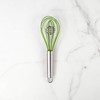 HIC Brands That Cook The World's Greatest Double Helix Junior