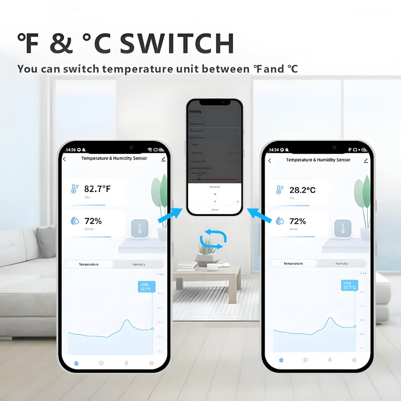UHPPOTE 2.4GHz WiFi Temperature Sensor Humidity Detector Indoor Hygrometer Thermometer