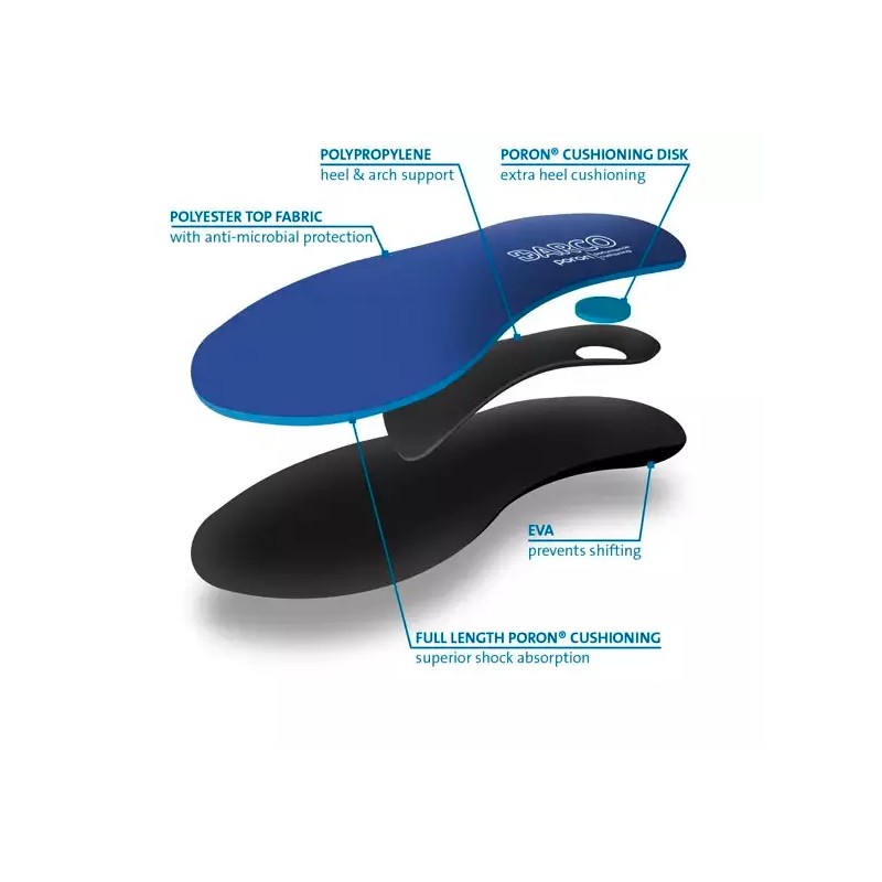 Darco ProMotion Plus Full Length Orthotic Insoles Mens 6-6.5 ~