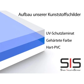 Motor starten beim Aussetzvorgang Kunststoffschild Ø 20 cm (wetterfest)