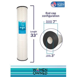 FILTPOOL Pool Filter Cartridge, Replaces Jandy CL580, CV580, PJAN145, Ultral-A10, Unicel C-7482, Filbur FC-0820, A0104100, R0357900, Filbur FC-6415, SD-01109, 145 sqft Cartridge, FP-33145, 4Pack