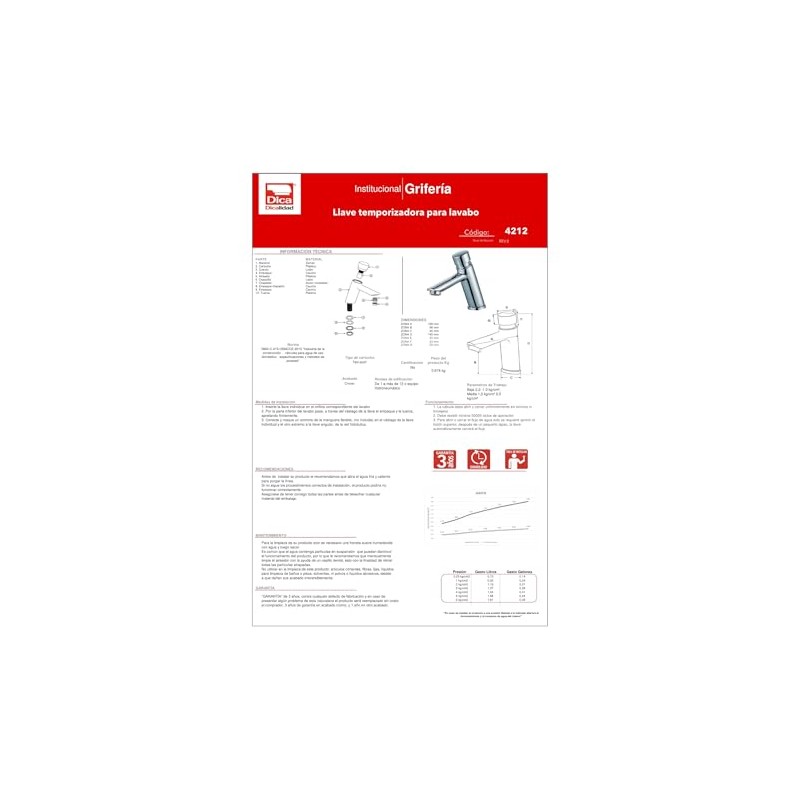 DICA 4212 Llave Individual Temporizadora para Lavabo, Cromo