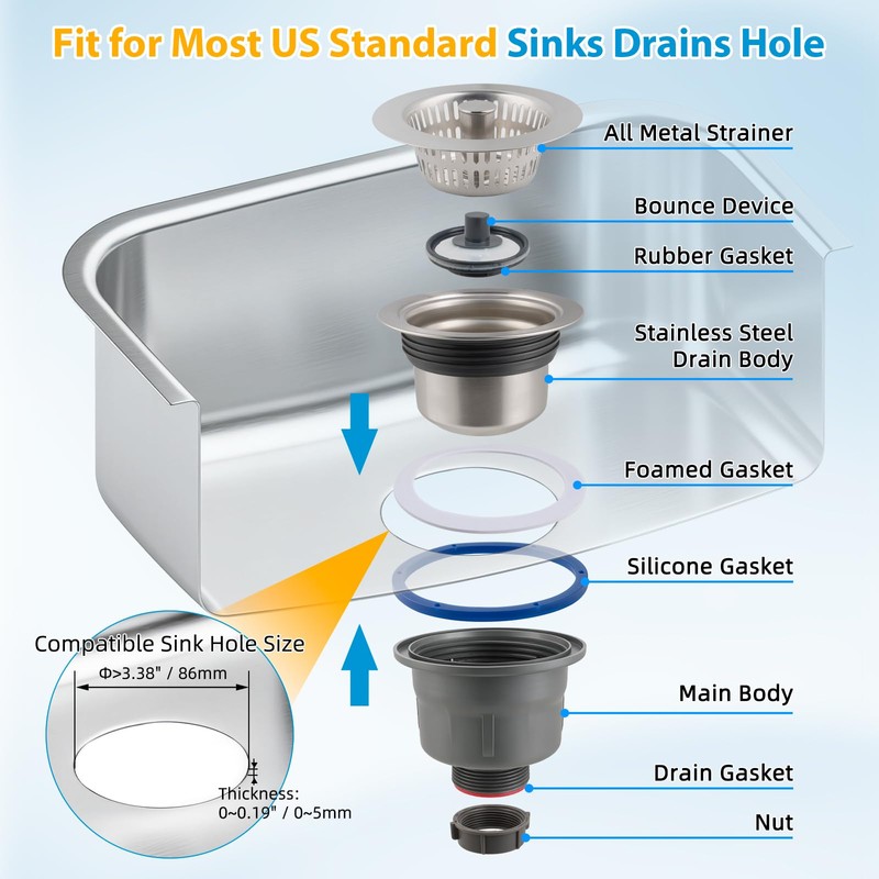 Hibbent Upgraded 3 In 1 Kitchen Sink Drain Strainer and