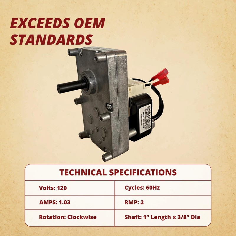 Pellethead Replacement Pellet Stove 2 RPM Auger Motor - Fits