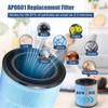 JAMHEXOU AP0601 Replacement Filter Compatible with AIRTOK AP0601 air Purifier,