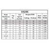 Koike 102HC Acetylene Cutting Tip (TIP #0)