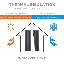 RYB HOME 100% Blackout Curtains 72 inch, 3 Layers Drapes with Noise Absorbing Liner Soundproof Thermal Insulated Privacy Backdrops for Bedroom Living Room Baby Nursery, 52 x 72 inch, Grey, Set of 2