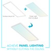 Luxrite 2x4 FT Surface Mount Kit for Light Panel, Aluminum