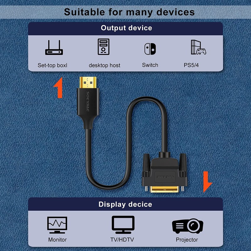 SOEYBAE HDMI to DVI Converter Adapter, 3.3 ft (1 m),