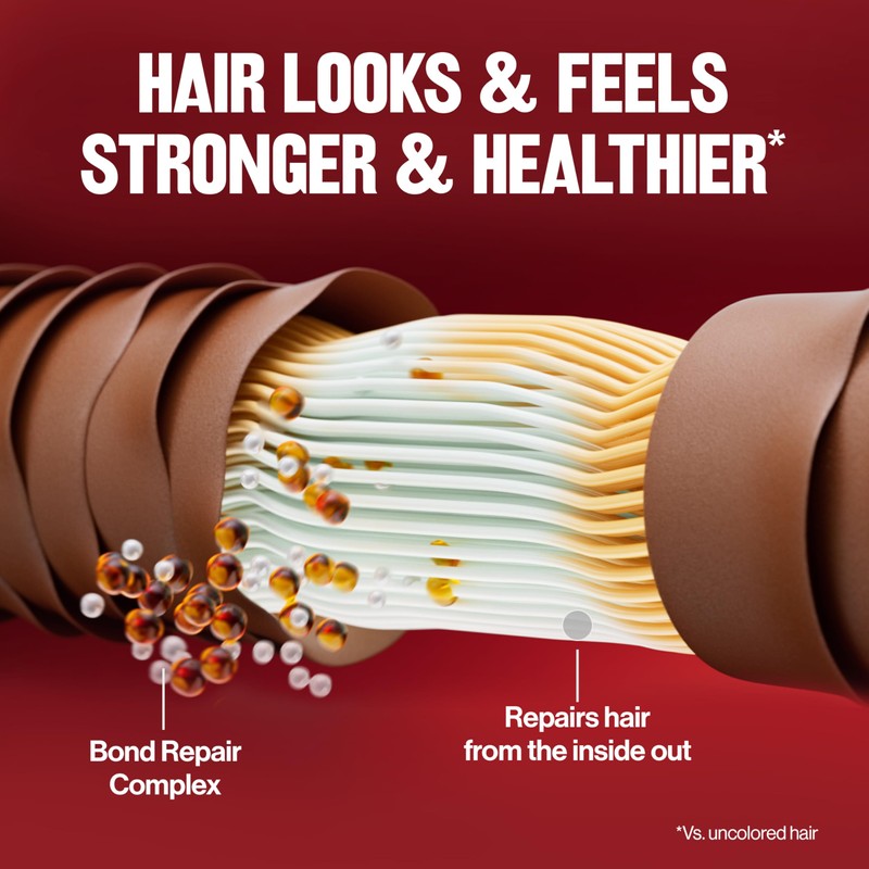 Revlon ColorSilk with Bond Repair Complex, Blonde Permanent Hair Color,