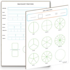 Fractions Manipulatives (Dry Erase Math Manipulatives Whiteboard) Unit Fractions for Grade 3 Math for Students in Classroom and Homeschooling (Unit Fractions)