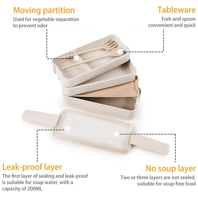 Mejiwasmi Portable Bento Box, 3-layers Lunch Box, 900ML Wheat Straw