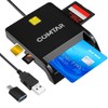 COMTAR 2025 New IC Card Reader, Supports My Number Cards,