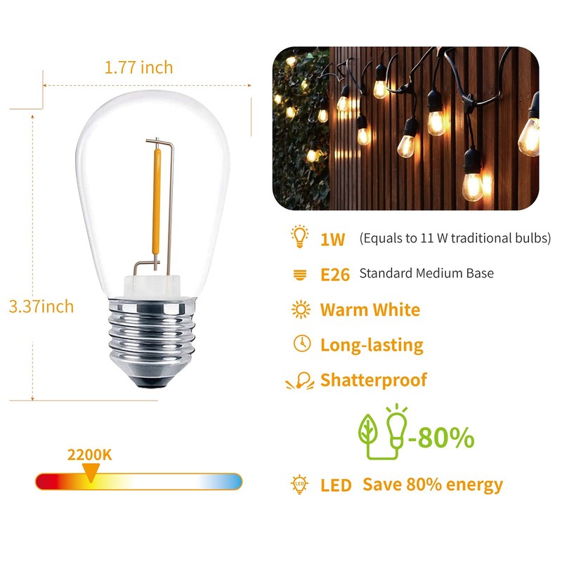VISTERLITE 30 Pack S14 Edison Light Bulbs, Shatterproof LED Replacement