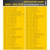 6684 Engine Valve Spring Compressor For Ford 3-Valve Engines, Ford