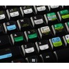 4Keyboard INTELLIJ IDEA New Keyboard Labels Shortcuts
