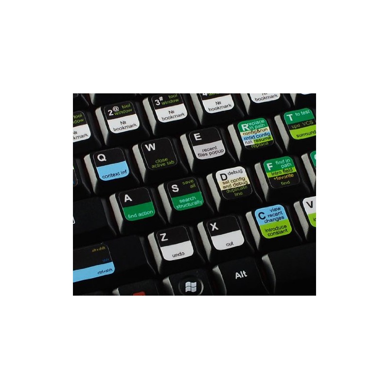 4Keyboard INTELLIJ IDEA New Keyboard Labels Shortcuts