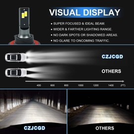 H13/9008 LED Bulbs, High Beam, Low Beam and Fog Light Bulbs, Turn Signal, 500% Ultra Bright LED Bulbs 6500K Cool White, Plug-N-Play 1:1 Size Halogen Replacement Bulbs, IP68 Waterproof, Pack of 2