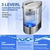 Hypochlorous Acid & Sodium Hypochlorous Solution Generator, 2000ML Capacity Portable