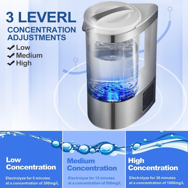 Hypochlorous Acid & Sodium Hypochlorous Solution Generator, 2000ML Capacity Portable