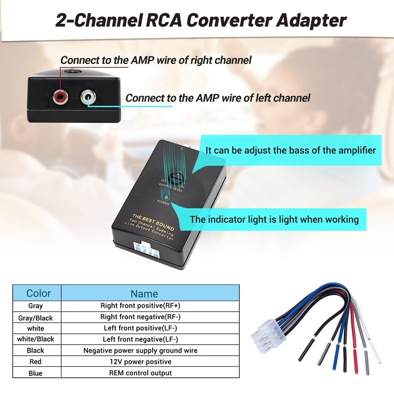 NuIth Add an AMP Amplifier Adapter Interface for Select 2007-2019