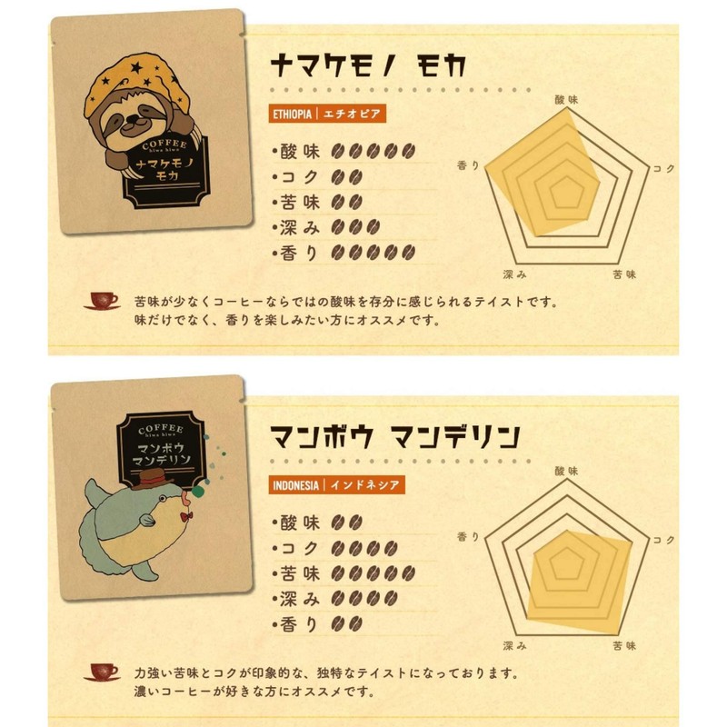 Animal Coffee 6 Types Trial Set, Blend, Brazil, Mocha, Guatemala,